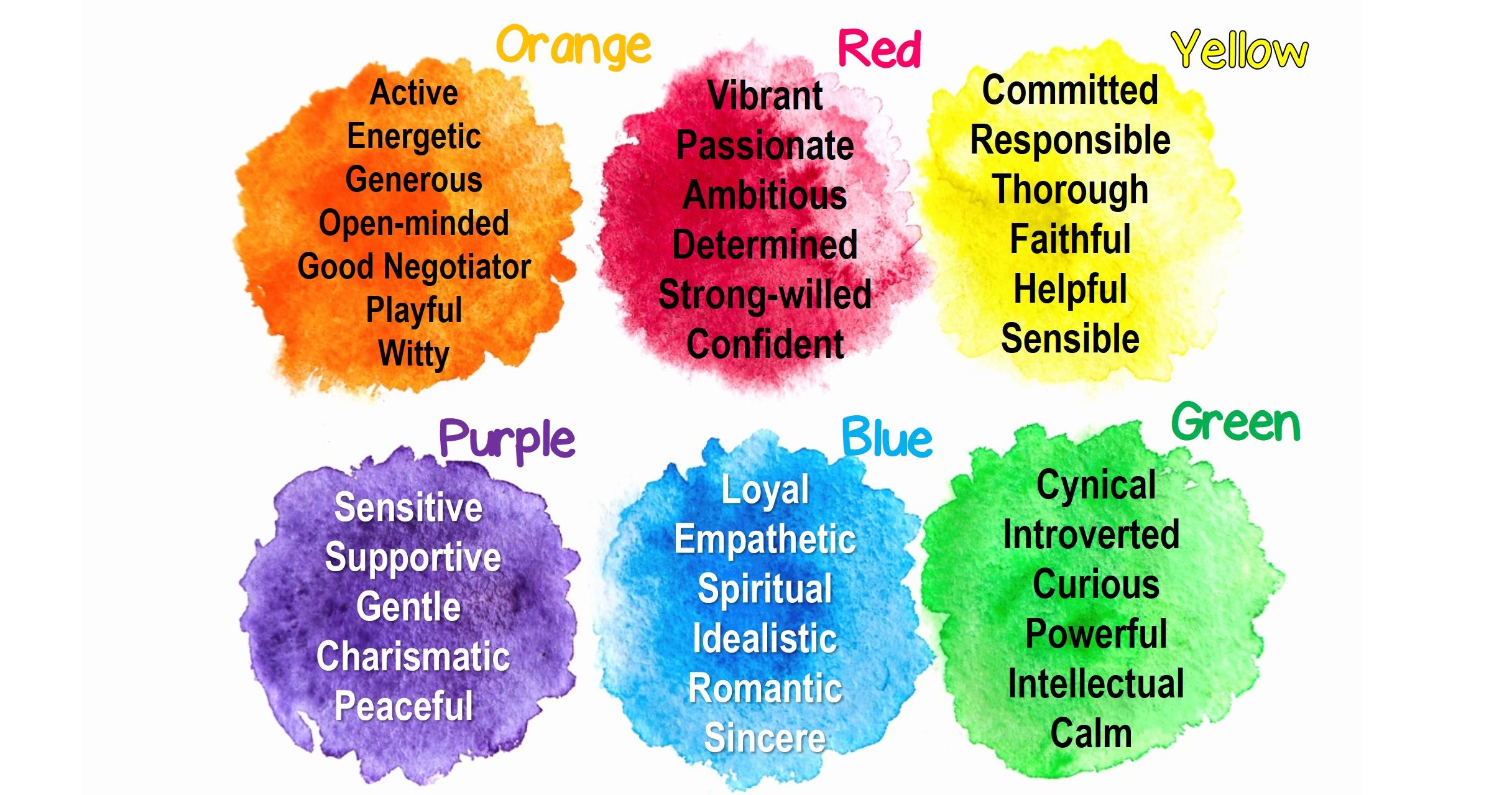 What Color Is Your Personality? Take The Quiz Below and Find Out.