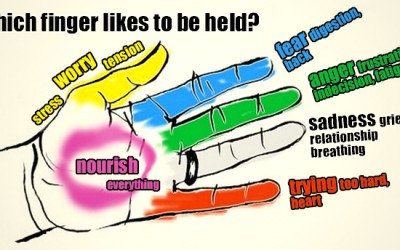 THIS Simple 5 Minute Hand Exercise You Can Do At Home Will Balance Emotions and Boost Your Energy!