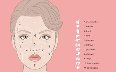These Problem Areas On Your Face Reveal Health Problems In Other Parts Of Your Body!