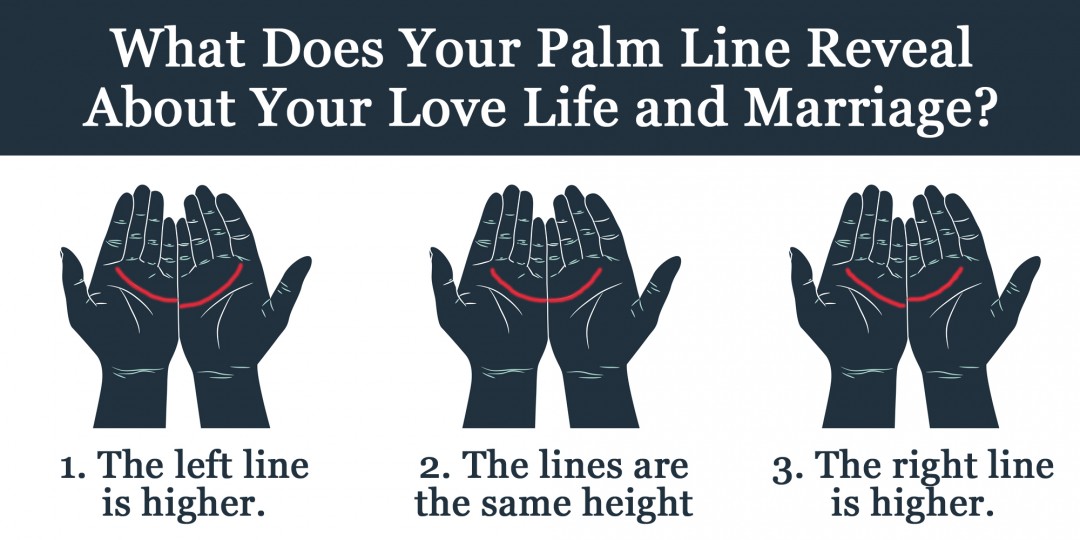 What Does Your Palm Line Reveal About Your Love Life and Marriage?