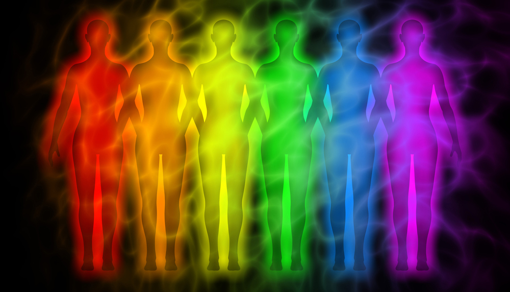 How to find my aura color