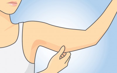 The Fastest and Most Simple Way To Get Rid Of Those Frustrating Flabby Arms For Good At Your House