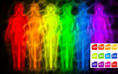 What Aura Color Will You Radiate In 2019?