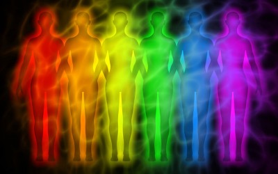What Color Is Your Aura? Find Out.