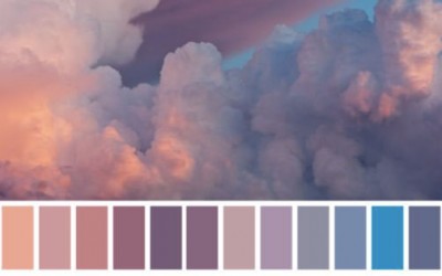 The Most Beautiful Test In The World Will Reveal What Color Your Energy Is.