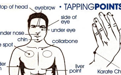 Apparently If You Tap These Spots 1x a Day For a Week THIS Is What Happens To Your Body!