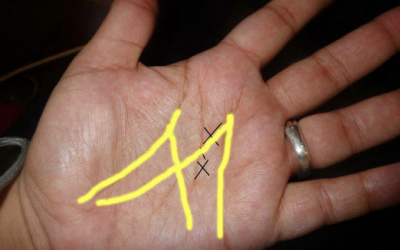 Do You Have an ‘M’ On Your Palm?