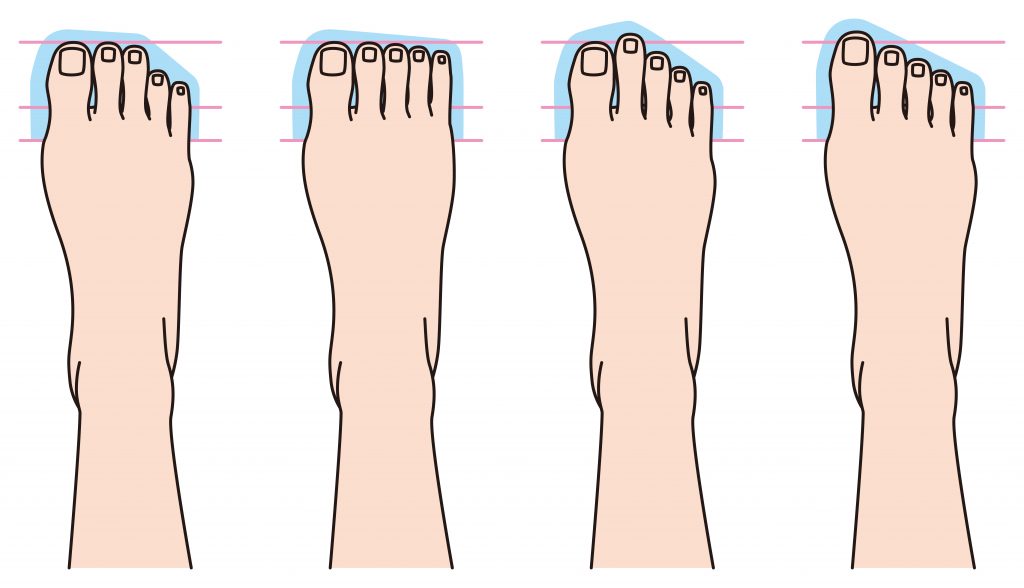 What Does The Shape of Your Foot Reveal About Your Personality?