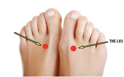 The Benefits Of Pressing LV3 Acupressure Spot